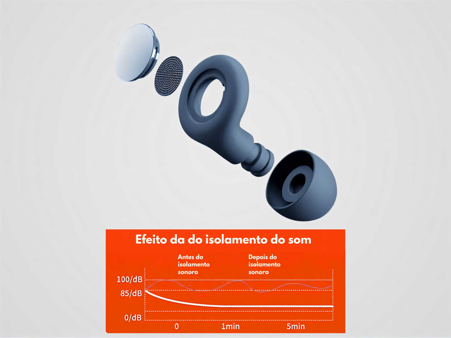 Fleep Dream | Earplugs alto isolamento sonoro